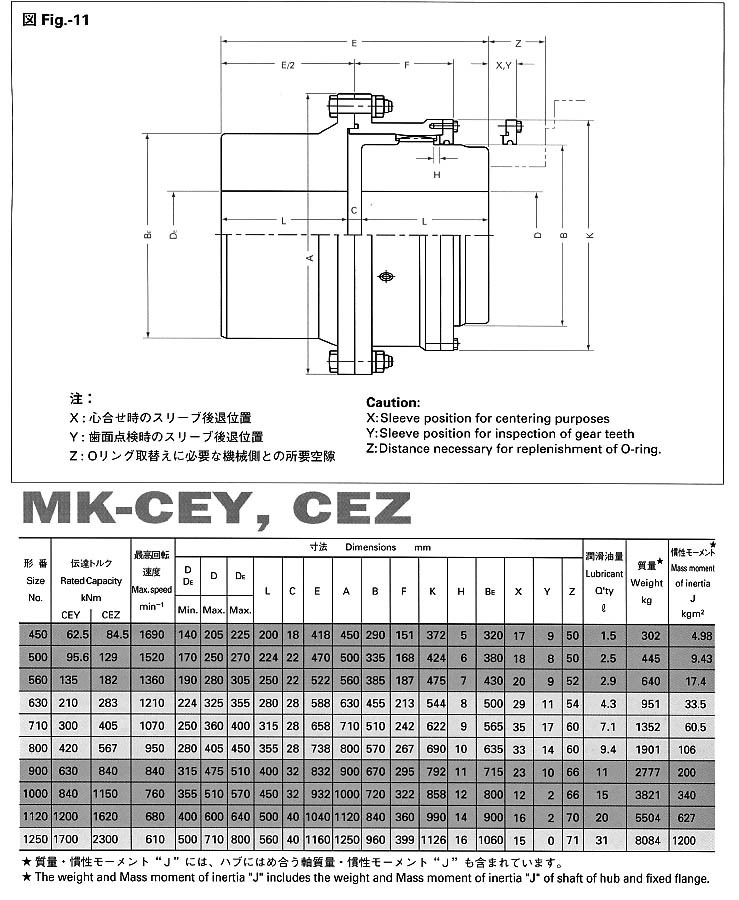 عMK-CEYCEZ