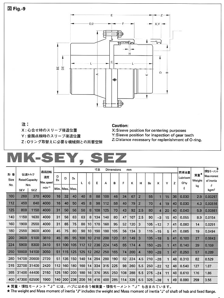 عMK-SEYSEZ