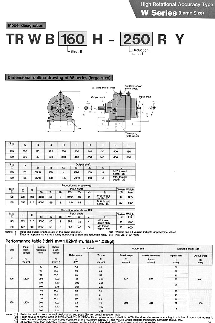 TR-W-B-160H-250RY