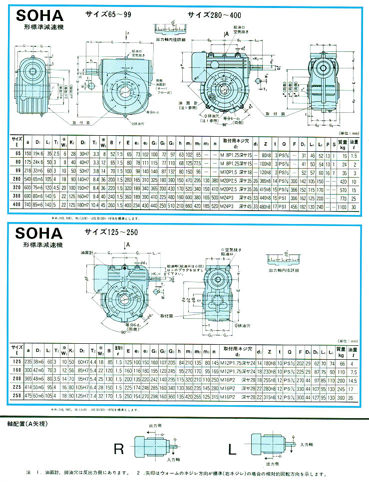 عٻSOHA